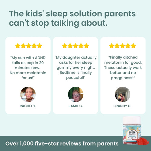 Glowco Kids Sleep Gummies. Test