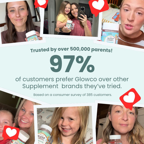 Glowco Kids Sleep Gummies. Test